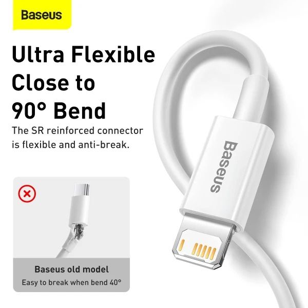 Кабель Baseus Superior Series Fast Charging Data Cable USB to iP 2.4A 1.5m White