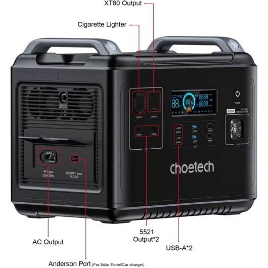 Зарядная станция Choetech Portable Power Station 2000Wh (BS006)