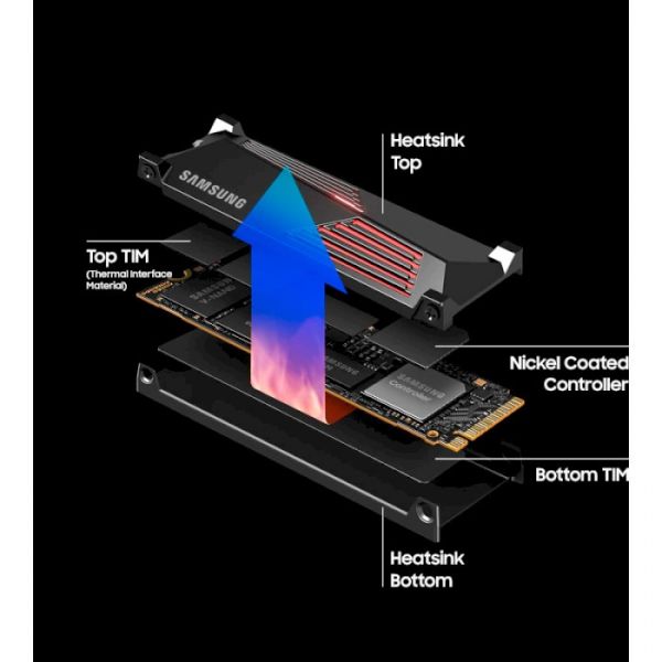 SSD накопичувач Samsung 990 PRO with Heatsink 2 TB (MZ-V9P2T0CW)