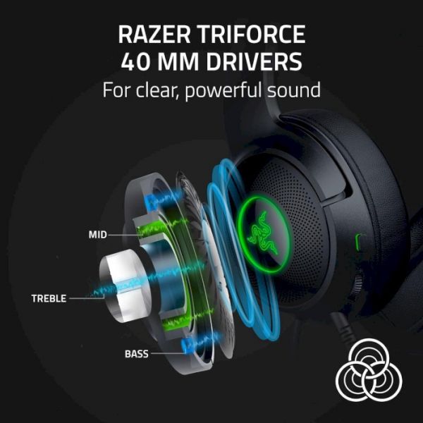 Комп'ютерна гарнітура Razer Kraken Kitty V2 Black (RZ04-04730100-R3M1)