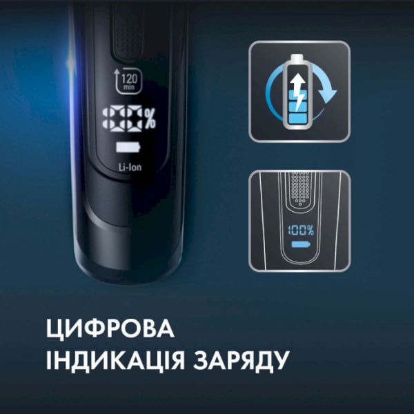 Машинка для стрижки Rowenta Selectium Xpert TN9461F4