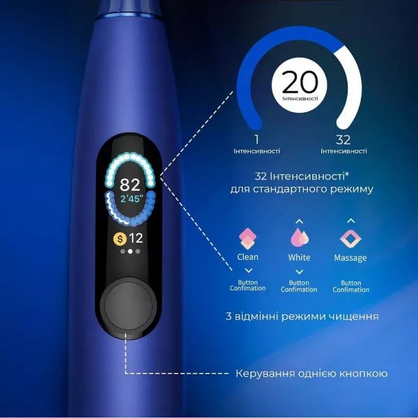 Електрична зубна щітка Oclean X Pro Navy Blue (6970810551068)