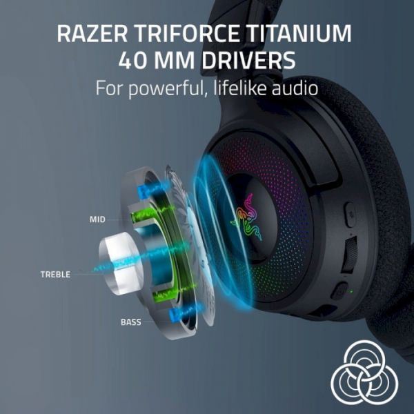 Гарнітура RAZER Kraken V4 (RZ04-05170100-R3M1)