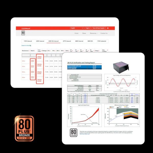 Блок живлення Zalman ZM800-GV2SE