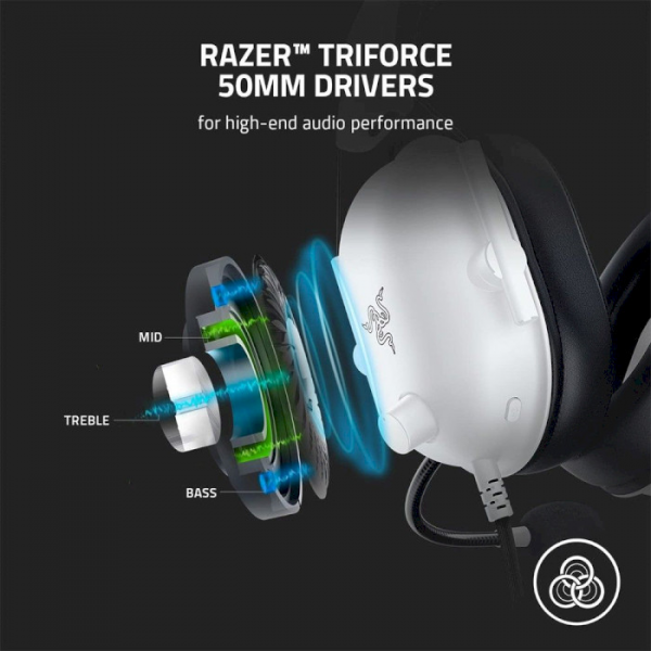 Гарнітура RAZER BlackShark V2 X For PS5, white (RZ04-03241300-R3G1)