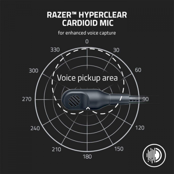 Гарнітура RAZER BlackShark V2 X For PS5, white (RZ04-03241300-R3G1)