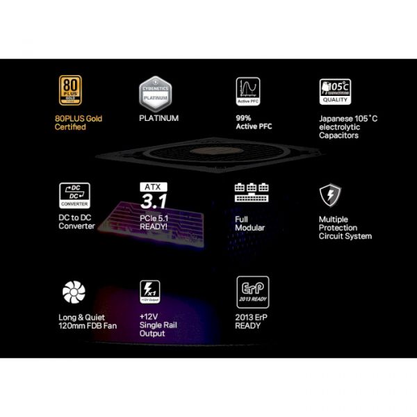 Блок питания Zalman TeraMax II View 1000W (ZM1000-TMX2VIEW)