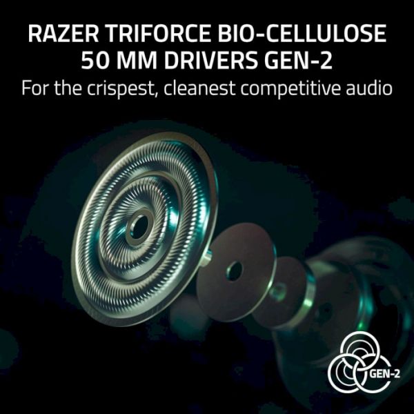 Гарнітура RAZER BlackShark V3 Pro for Playstation, White (RZ04-05400600-R3G1)