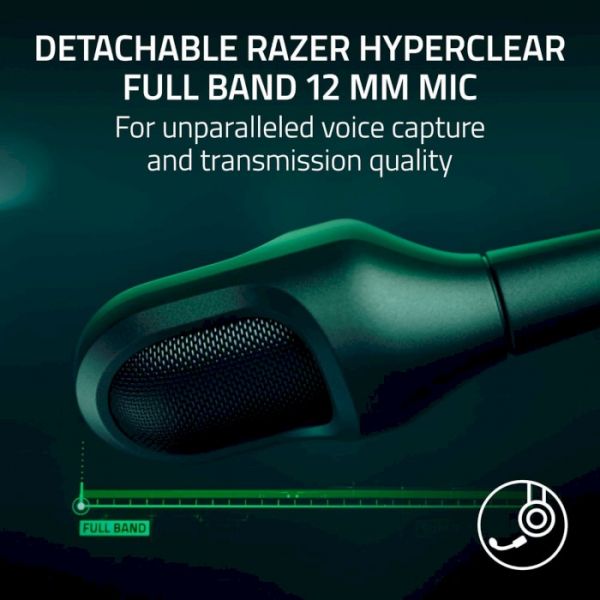 Гарнітура RAZER BlackShark V3 Pro for Playstation, White (RZ04-05400600-R3G1)