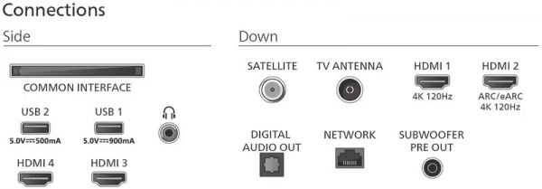 Телевізор Philips 55OLED910/12