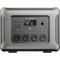 Зарядна станція Allpowers R2500 V2