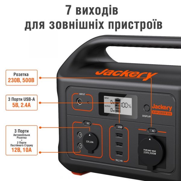 Зарядная станция Jackery Explorer 500EU (PB930975)