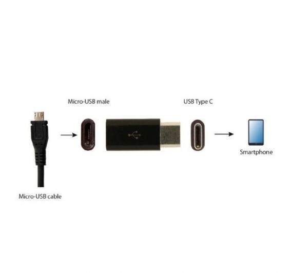 Адаптер Cablexpert (A-USB2-CMmF-01) USB Type-C - Micro USB