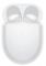 Навушники TWS Xiaomi Redmi Buds 4 White (BHR5846GL/BHR5844CN)