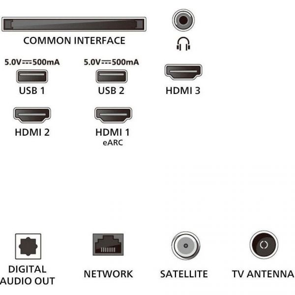 Телевізор Philips 65PUS8010/12