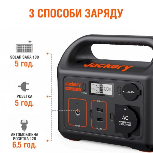 Зарядна станція Jackery Explorer 240EU