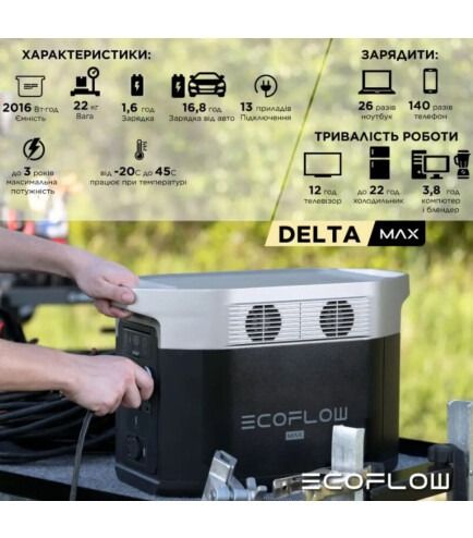 Зарядна станція EcoFlow DELTA Max 2000 2016Wh, 560000mAh, 2400W (DELTA2000)