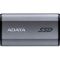 SSD накопичувач ADATA Elite SE880 1 TB (AELI-SE880-1TCGY)