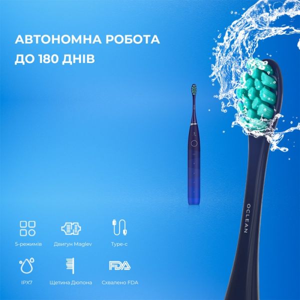 Електрична зубна щітка Oclean Flow Sonic Electric Toothbrush Blue (6970810551860)