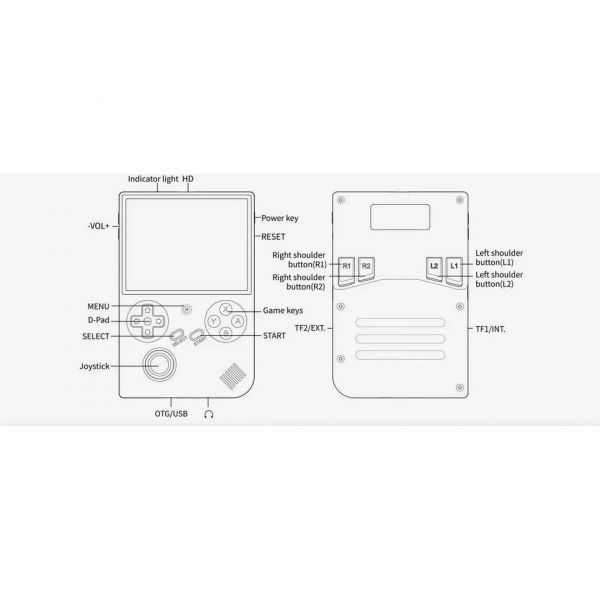 Портативная игровая приставка Anbernic RG 40XXV 64GB Transparent Black