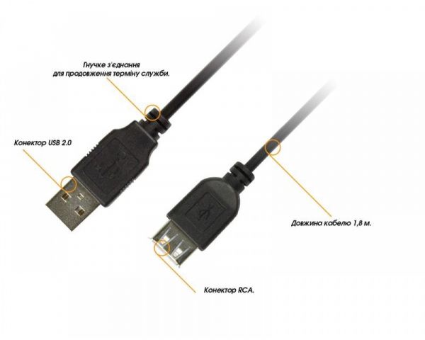 Кабель подовжувач Piko (1283126474125) USB 2.0 AM-AF, 1.8м, Black