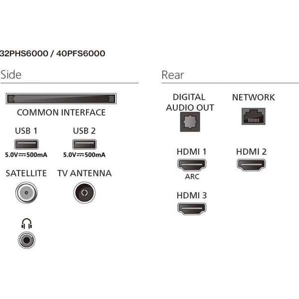 Телевізор Philips 32PHS6000/12