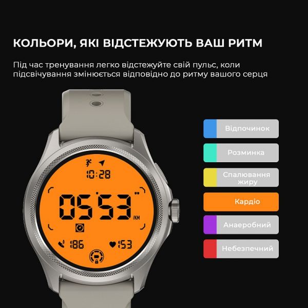Годинник Mobvoi TicWatch Pro 5 GPS Obsidian Elite Edition