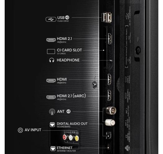 Телевізор Hisense 55A6Q