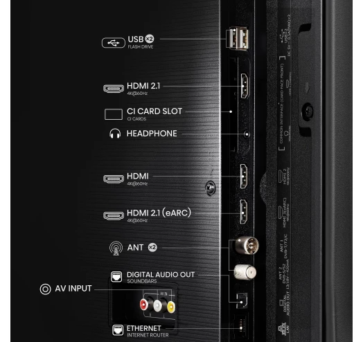 Телевізор Hisense 43A6Q