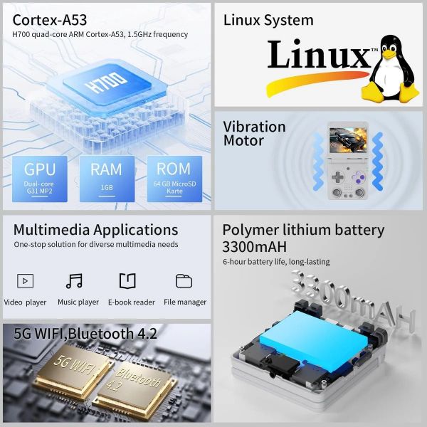 Портативная игровая приставка Anbernic RG 34XXSP 64GB Yellow Anbernic RG 34XXSP 64GB Gray