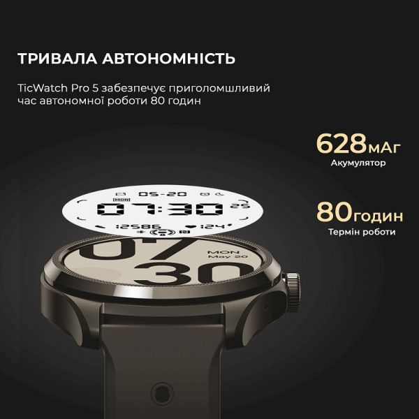 Годинник Mobvoi TicWatch Pro 5 GPS Obsidian Elite Edition