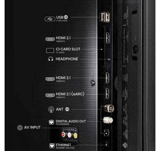 Телевізор Hisense 55E7Q