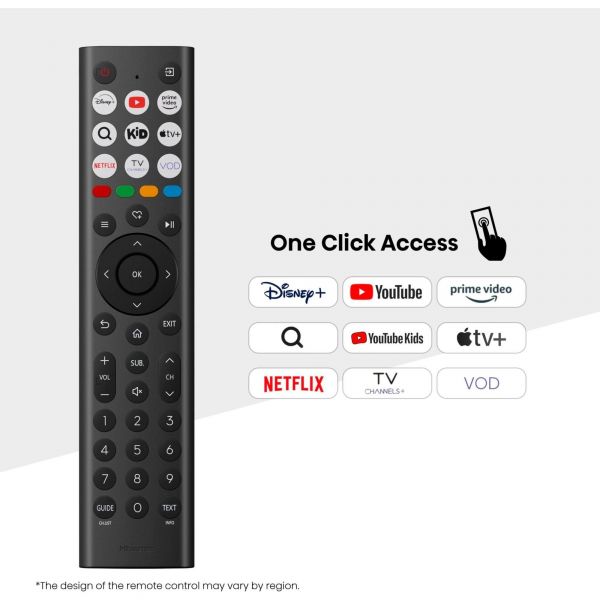 Телевізор Hisense 32A5Q