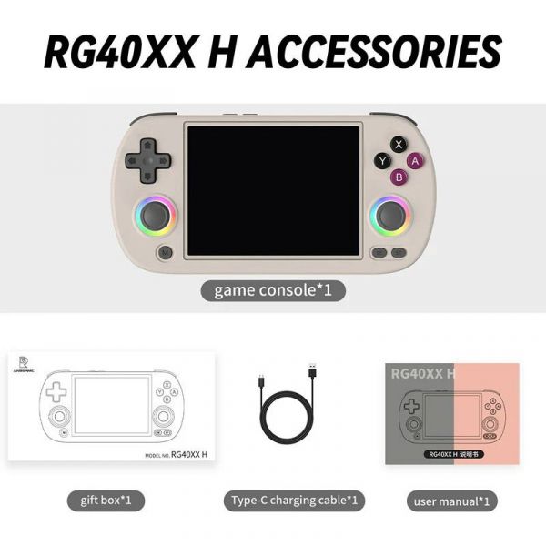 Портативна ігрова приставка Anbernic RG 40XXH 64GB Gray