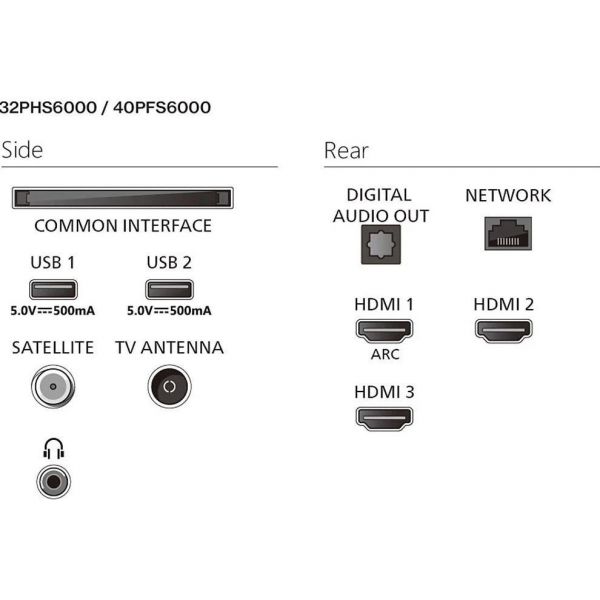 Телевізор Philips 40PFS6000/12