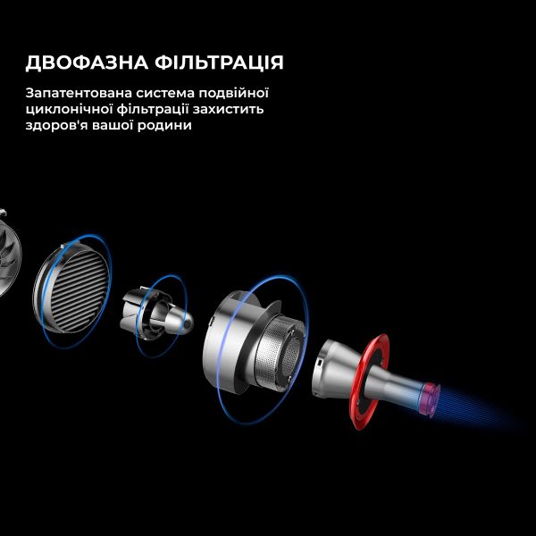 Пилосос (2в1) Jimmy Multi-function Vacuum Cleaner (JV63)