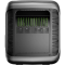 Зарядная станция Allpowers R1500 Lite