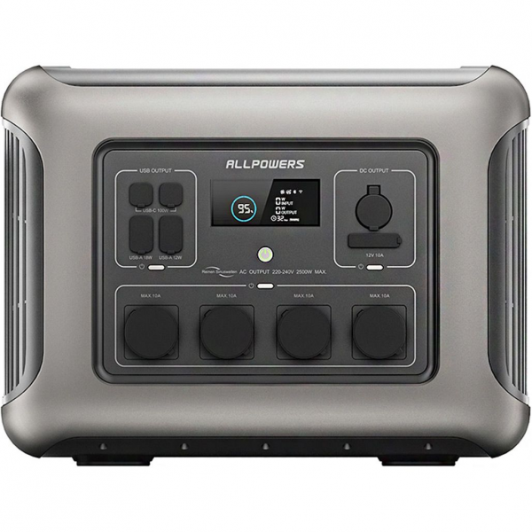 Зарядна станція Allpowers R2500 V2