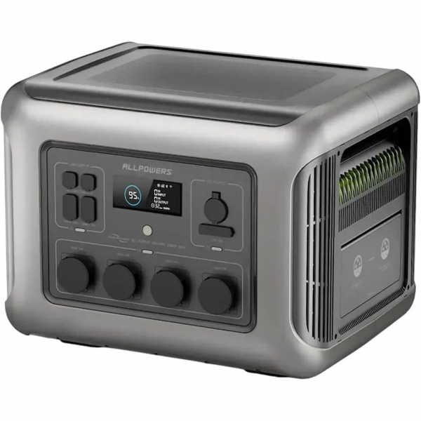 Зарядна станція Allpowers R2500 V2