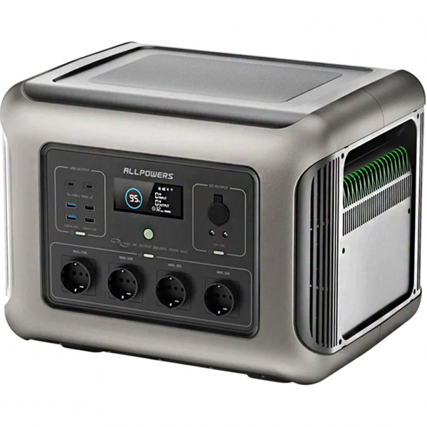 Зарядна станція Allpowers R2500 V2