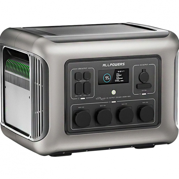 Зарядна станція Allpowers R2500 V2