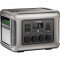 Зарядна станція Allpowers R2500 V2