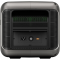 Зарядна станція Allpowers R2500 V2