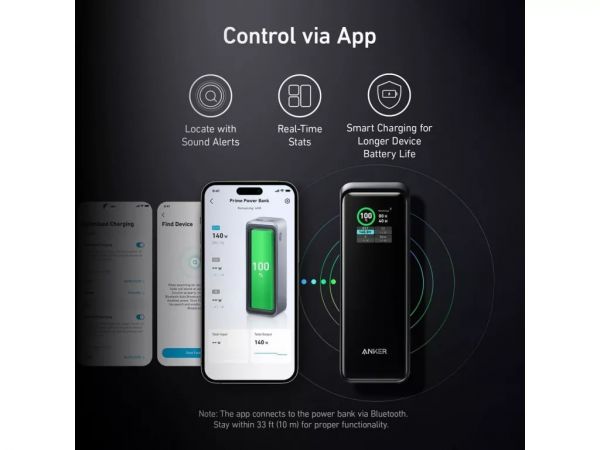 Зовнішній акумулятор Anker Prime 27,650mAh Power Bank (250W)