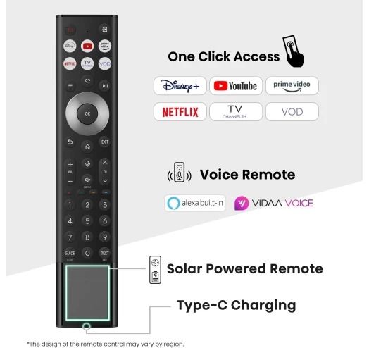 Телевізор Hisense 75U7Q PRO